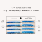 Living Proof Scalp Dry Scalp Care Treatment 73ml - Image 5